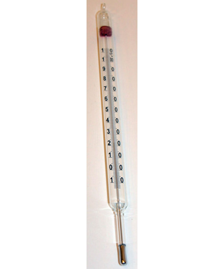 Mælketermometer