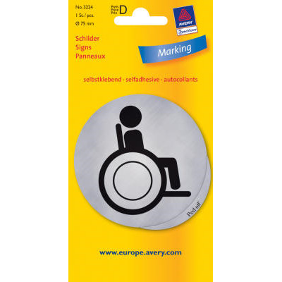SKILT WC HANDICAP