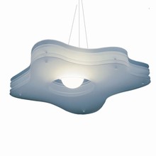 Cloud Pendel