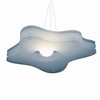 Cloud Pendel