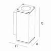Sandvik LED