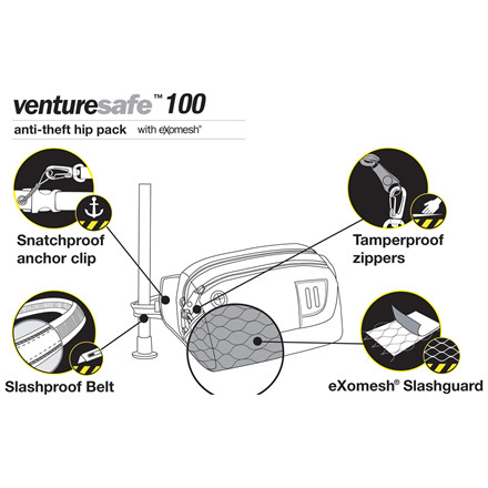 PacSafe Venturesafe 100 bæltetaske