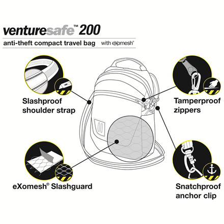 PacSafe Venturesafe 200 skuldertaske - stor