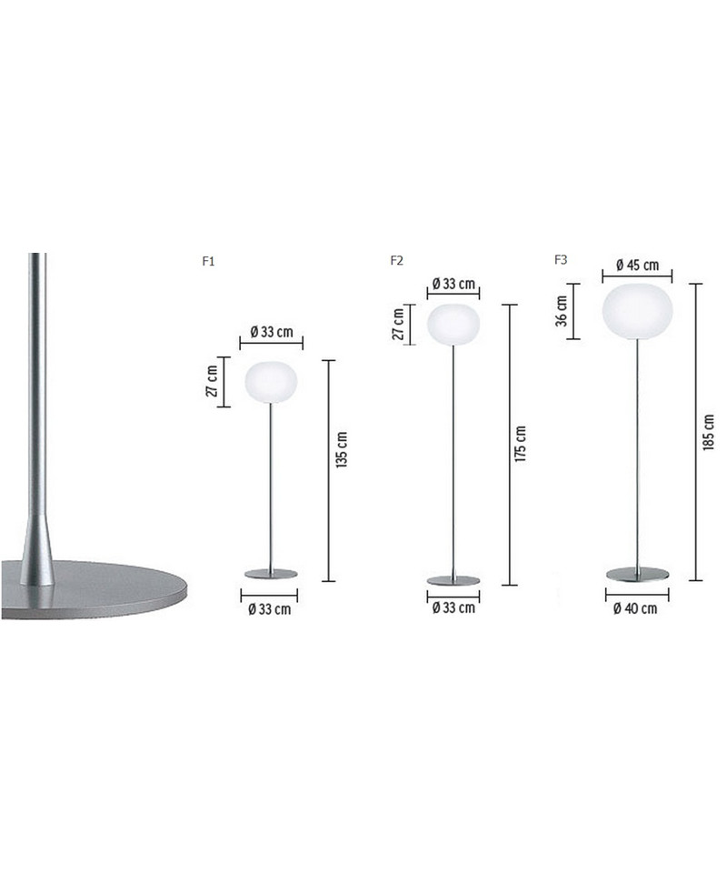 Single ball verden