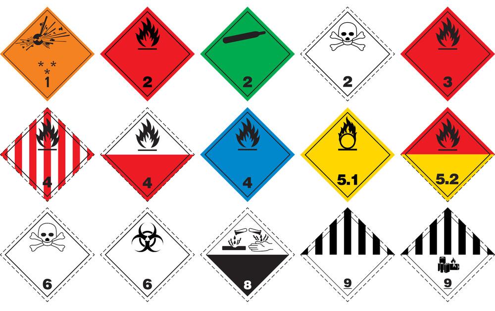 47694-ADR-Grund-og-Specialiseringskursus-Kl1-ADR-piktogrammer