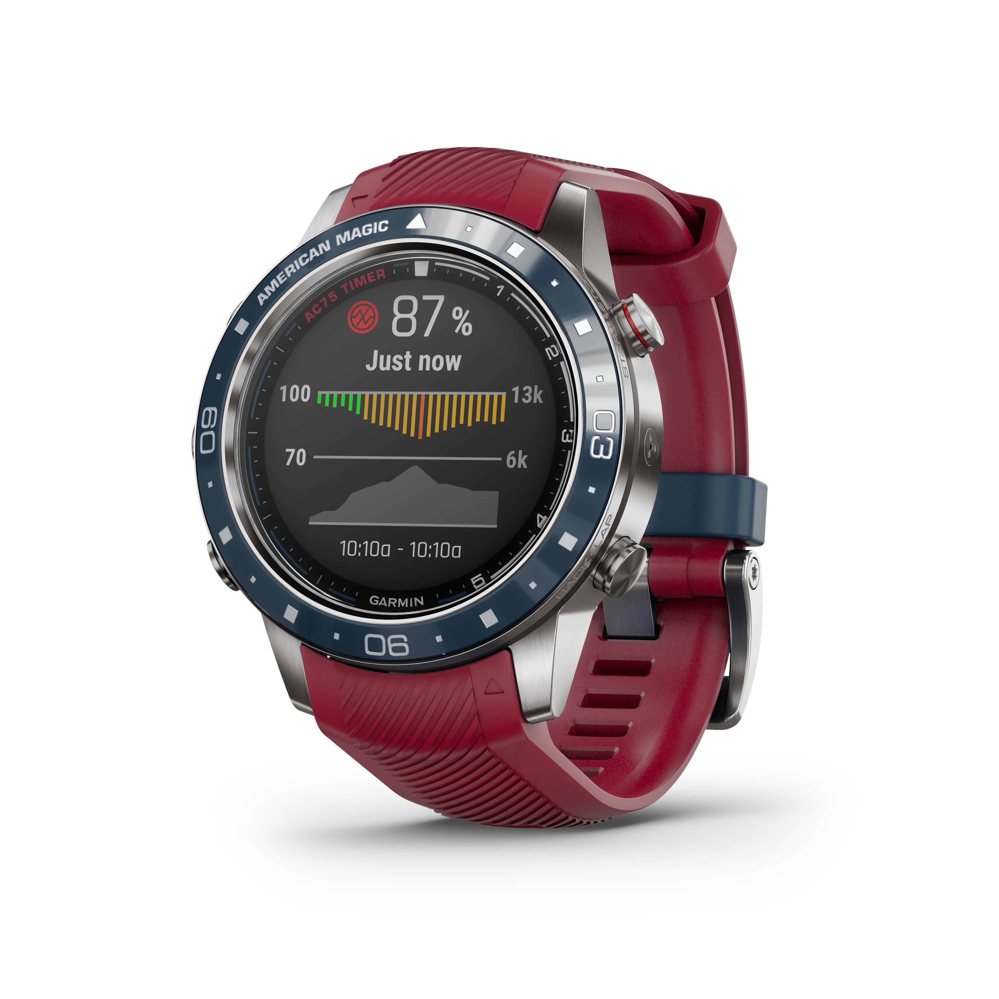 marq captain garmin