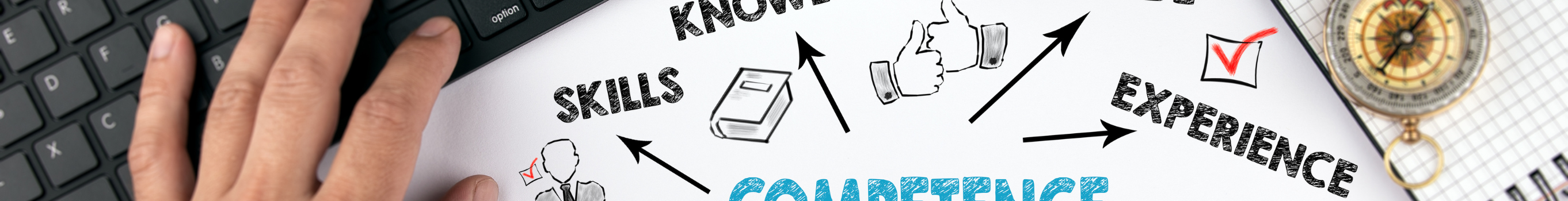 Du har allerede kompetencerne