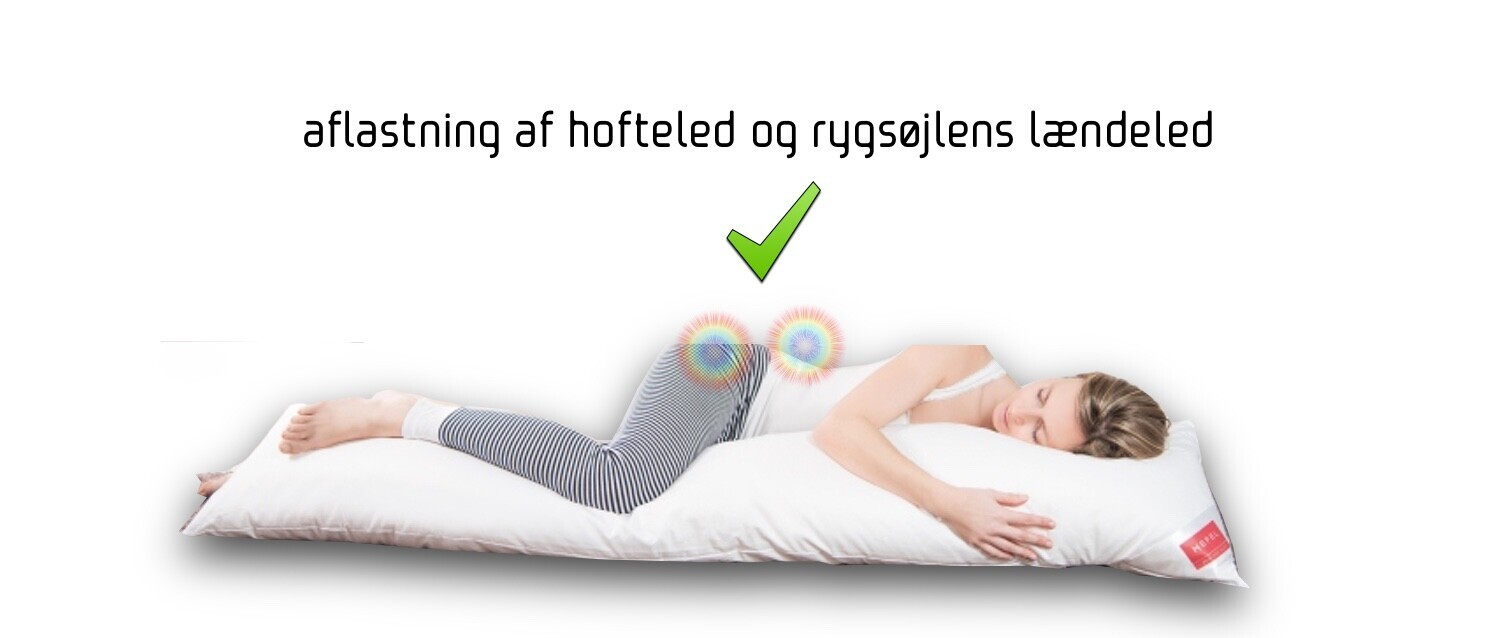 Aflast knæ, hofte og lænd
