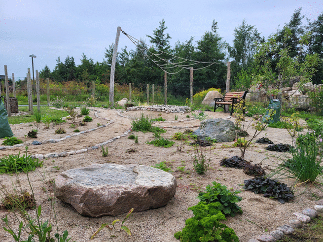 Biodiversitetshave-overblik