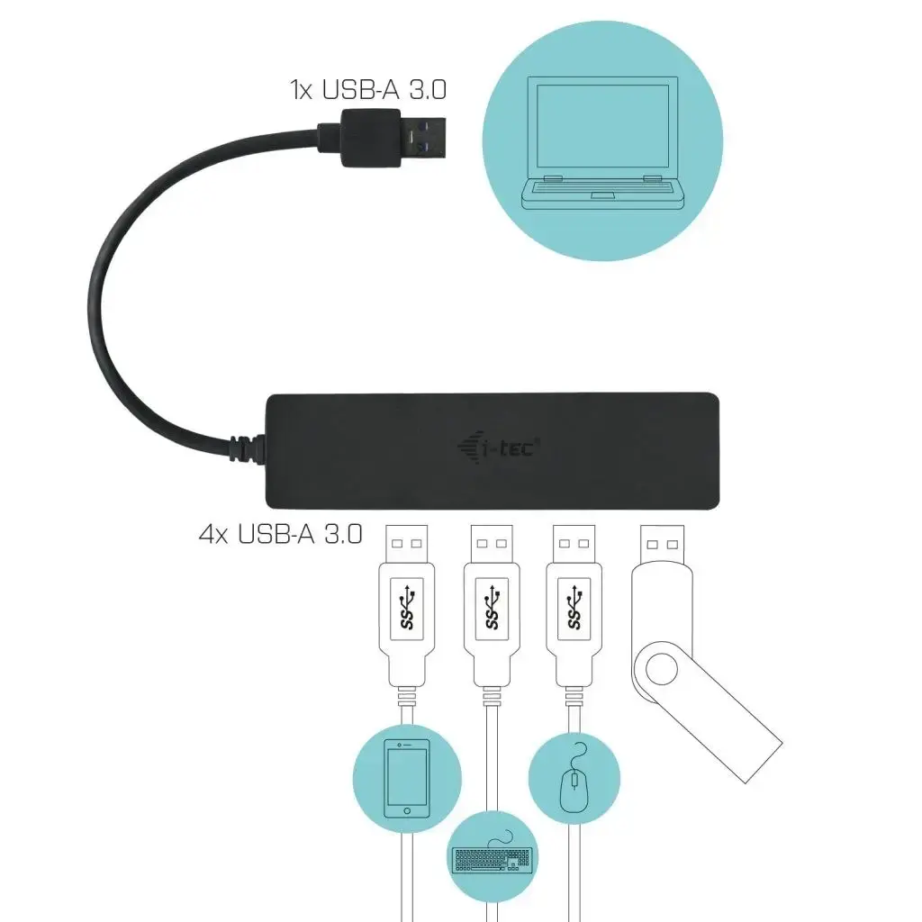 USB-hub - i-tec USB 3.0 Slim Passive HUB - 4 porte - Sort - Køb billigt ...
