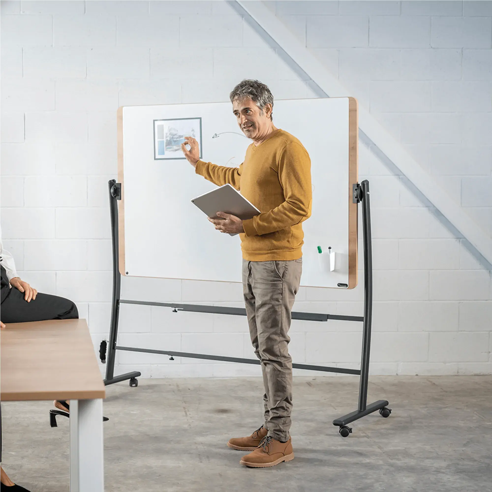 Effektivt whiteboard med 360º rotation