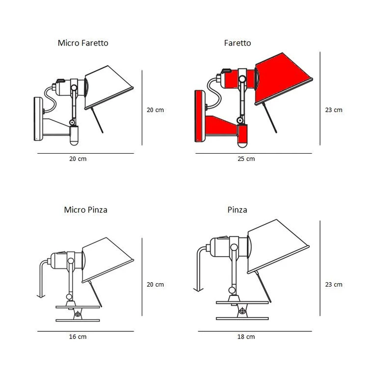 Artemide - Tolomeo faretto wall lamp