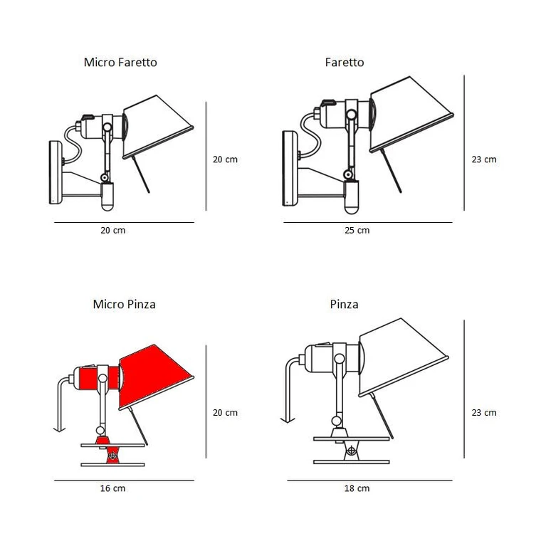 Tolomeo pinza micro hotsell