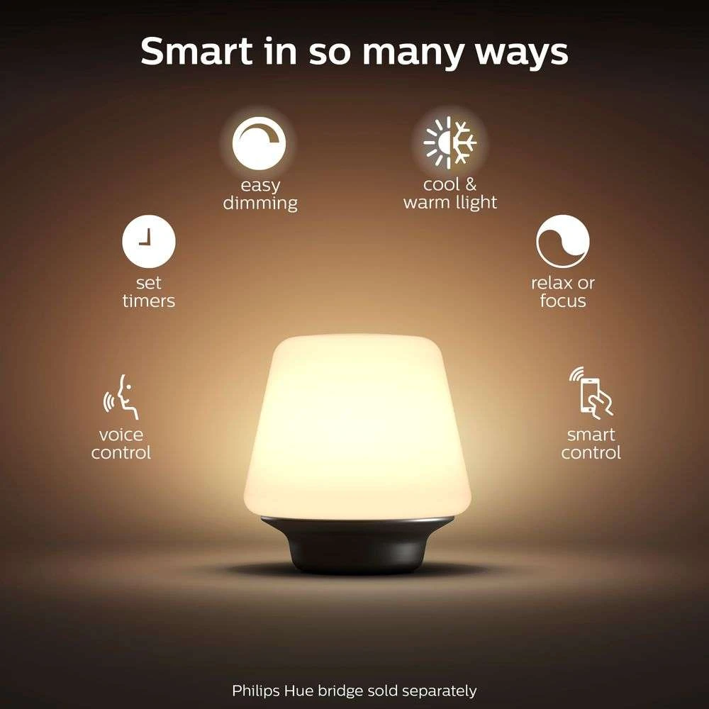 Philips wellness lamp clearance