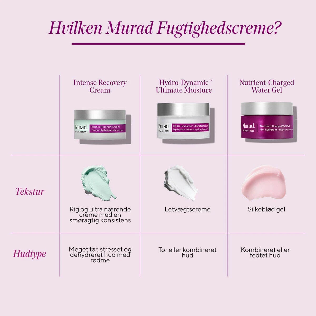 murad hydrodynamic ultimate moisture