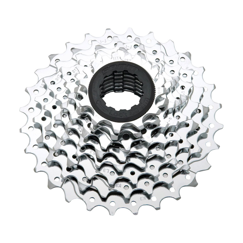 Sram Power Pack - PG-850