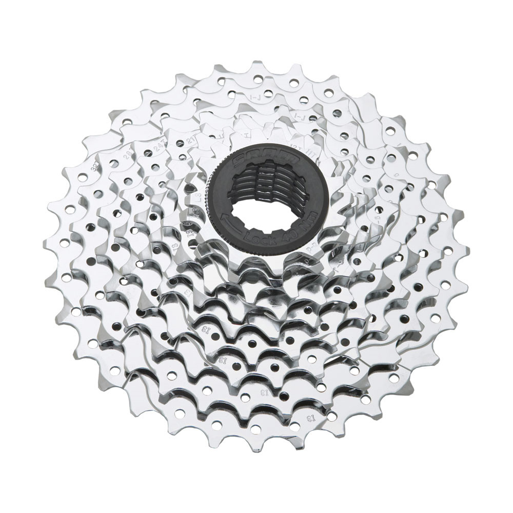 Sram Power Pack - PG-950 Mærker