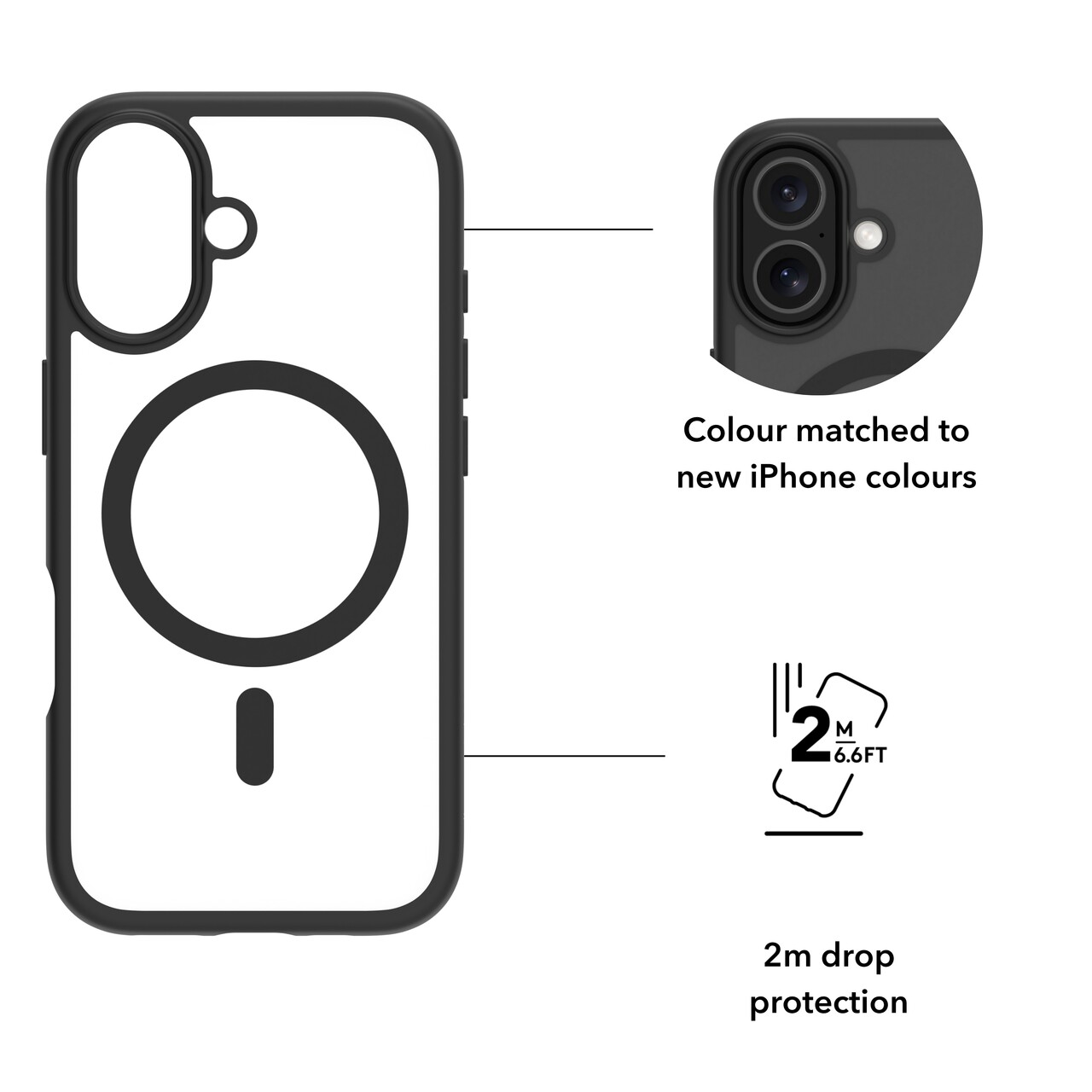Dbramante1928 Grenen MS - iPhone 17 - Black