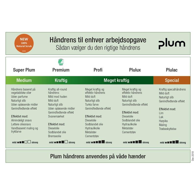 Håndrens Plulux 1,4l 0718 - 8 stk