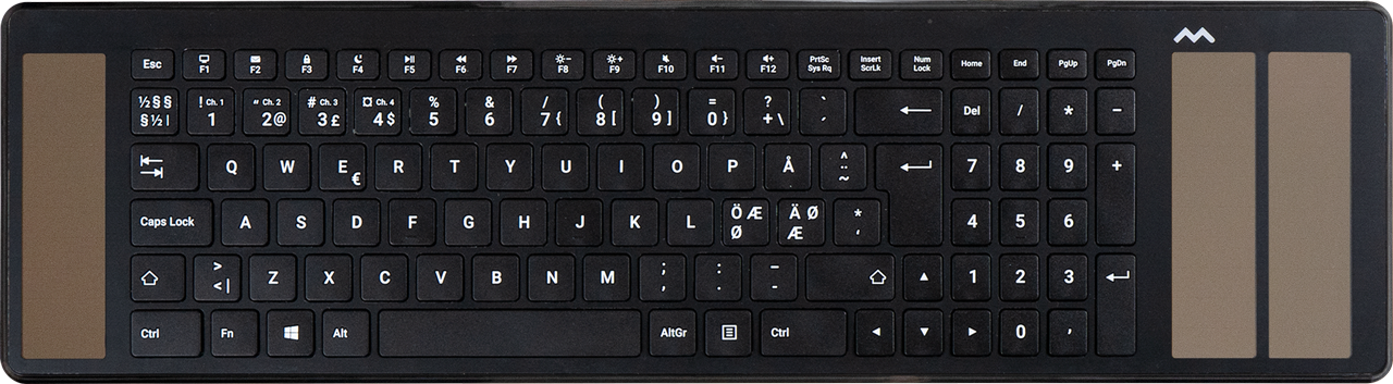 Tastatur Mousetrapper Type sort