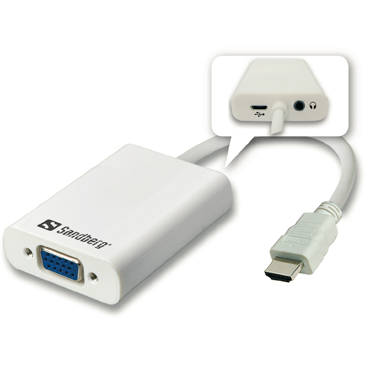 HDMI to VGA + Audio Converter Sandberg