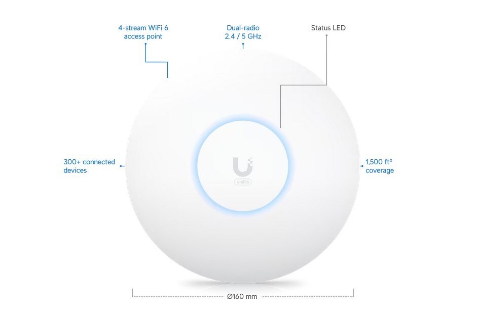 Ubiquiti UniFi 6+ Access Point