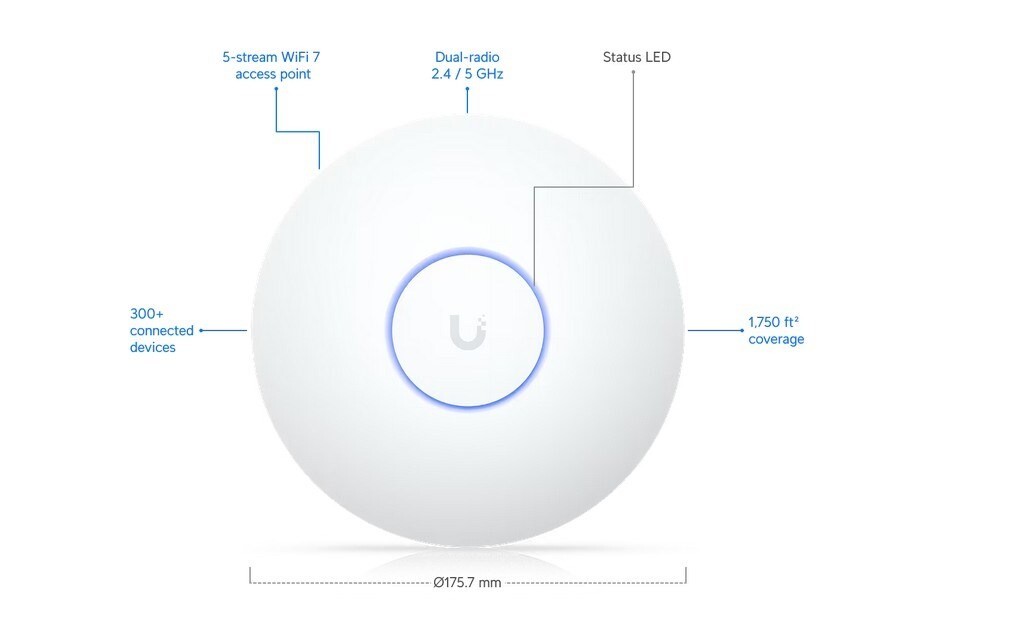 Ubiquiti UniFi U7 Long-Range Access Point