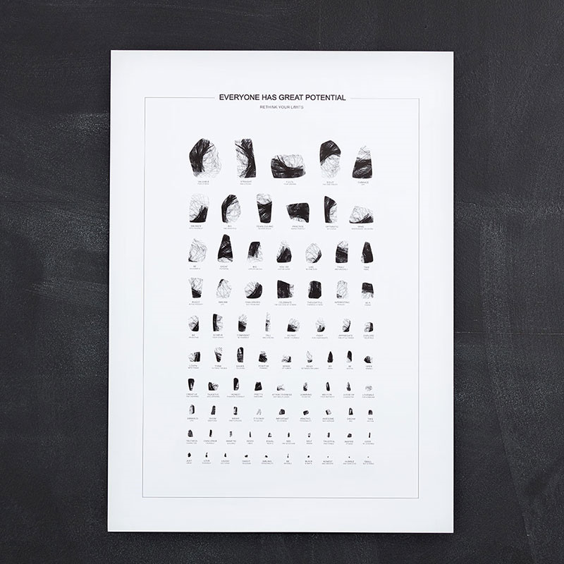 Klejn&Strup Potentials Illustration