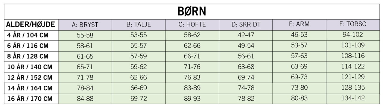 BørneStørrelsesguide"