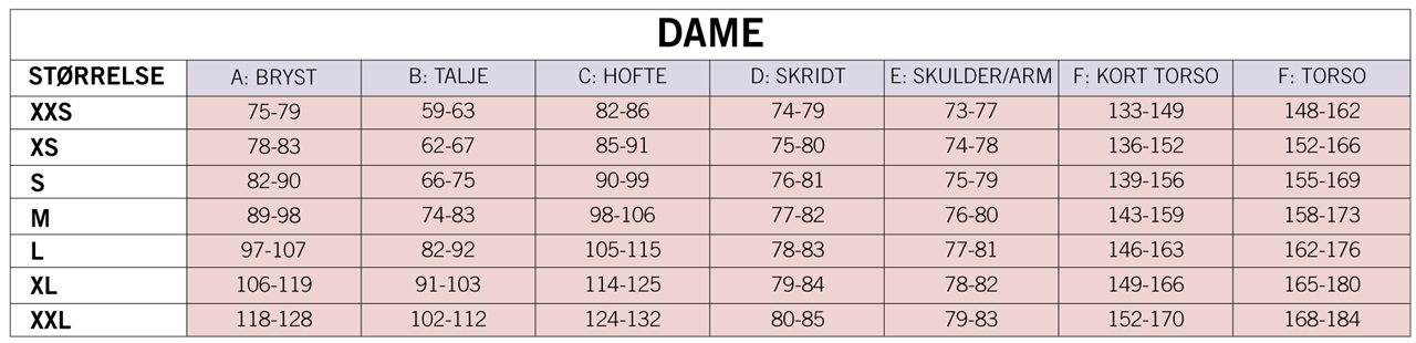 DameStørrelsesguide
