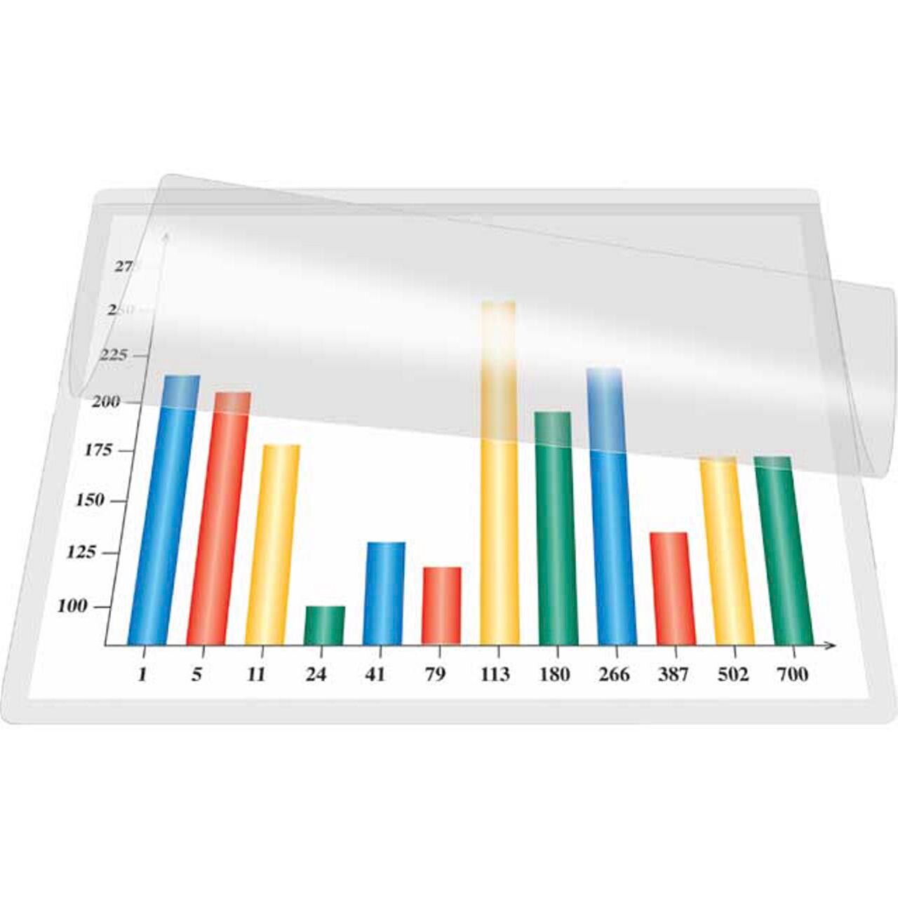 Lamination lommeA4225x312mm selvkl�b.�sk/10355x50x235mm 0.46kg (10 stk.) - (10 stk.)