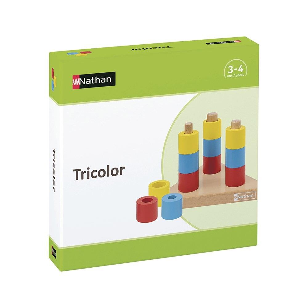 Spil, Byg den rigtige kombination