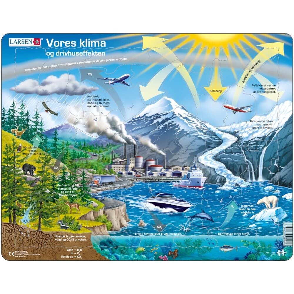 Puslespil i pap - Klima - 69 brikker billede