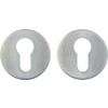 Lockit cylinderrosetter 1146 Clips