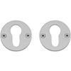 Randi cylinderskilte 1115.02E