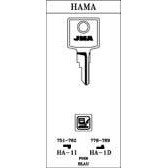 Emne HA-1I ¤ HA10L ¤ HM1R