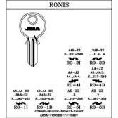 Emne RO-6D ¤ RN27 ¤ RO11