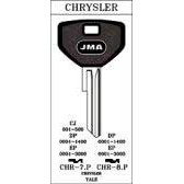 Emne CHR-7P