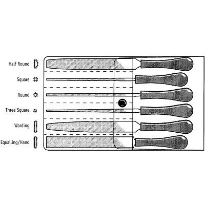 Souber Tools nålefilesæt