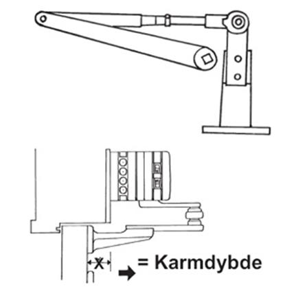 Parallelarm ED200