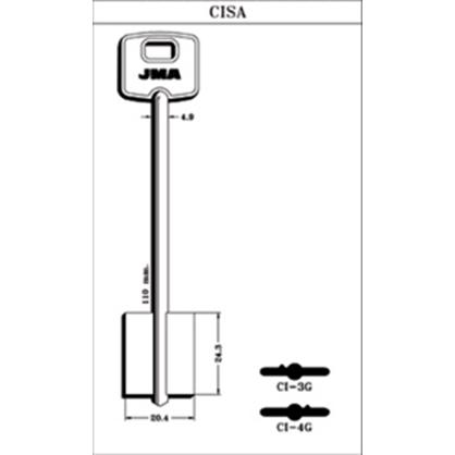 Kamnøgle CISA