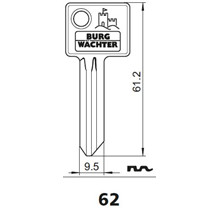 BURG nøgleemne 62