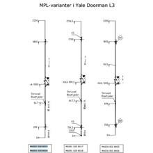 Yale Doorman L3S MPL komplet