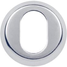 Ruko dækplade 181141