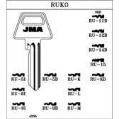 Emne RU-11D ¤ RUK36 (RU28)