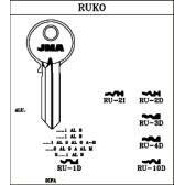 Emne RU-2I ¤ RUK14L-RUGR (Orion)