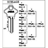 Emne SLG-11 ¤ 1145E ¤ SH11