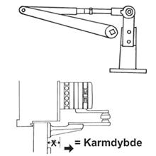 Parallelarm ED200