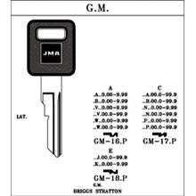 Emne GM-16P ¤ GMAVP (GGM14RP)