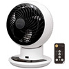 Lakuda Ventilator SDC15/18 series